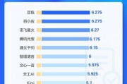 热点新闻爆料分析怎么写,深度剖析事件真相与影响