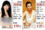 娱乐圈一线爆料,揭秘明星背后的真实故事