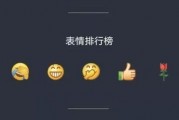 微信群吃网红的瓜,微信群里的热门话题揭秘