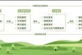土人设计爆料视频教程全集,揭秘视频教程全攻略
