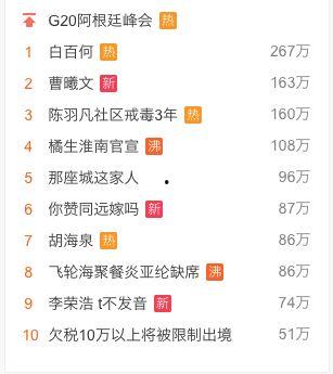 娱乐圈吃瓜的目录,揭秘明星幕后故事，热点事件大盘点